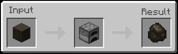 Charcoal Furnace Recipe (Variant 2)
