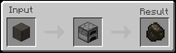 Charcoal Furnace Recipe (Variant 3)