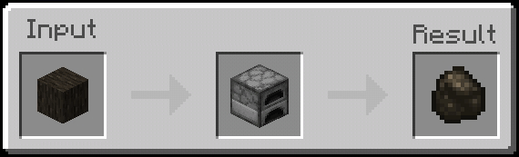 Charcoal Furnace Recipe (Variant 4)