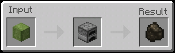 Charcoal Furnace Recipe (Variant 7)