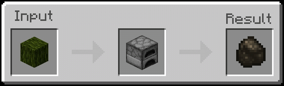 Charcoal Furnace Recipe (Variant 8)