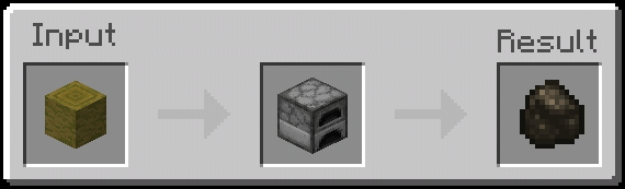 Charcoal Furnace Recipe (Variant 9)