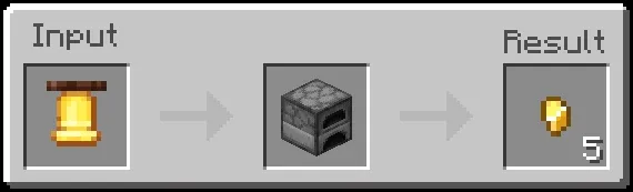 Gold Nugget Furnace Recipe (Variant 4)