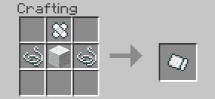 Bandage Recipe