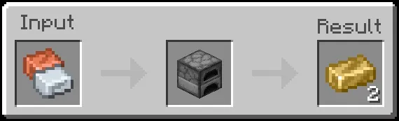 Brass Ingot Recipe (Variant 1)