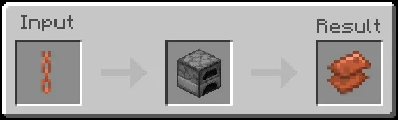 Copper Scrap Recipe (Variant 21)