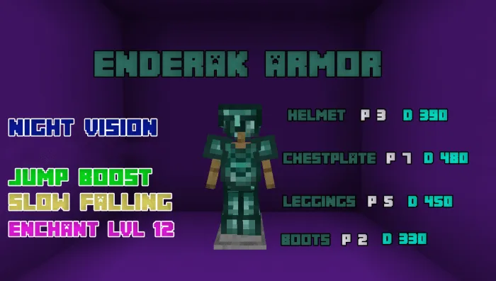 Enderak full armor set