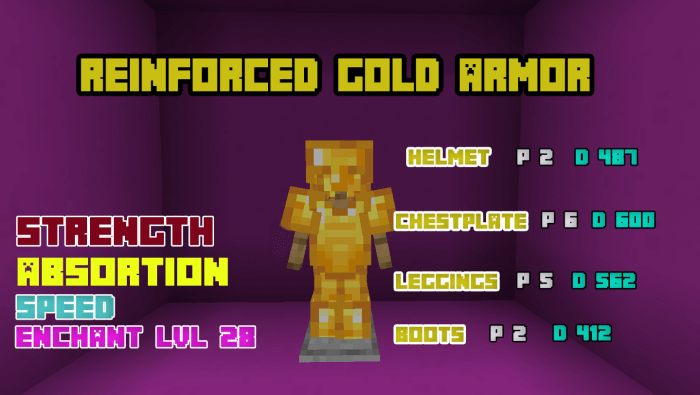 Reinforced Gold Armor