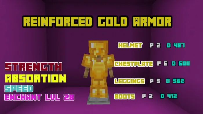 Reinforced Gold Armor