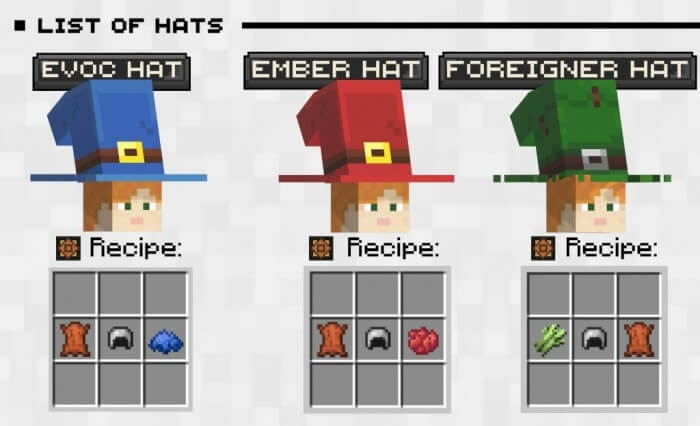 Hats: Evoc, Ember and Foreigner Hat
