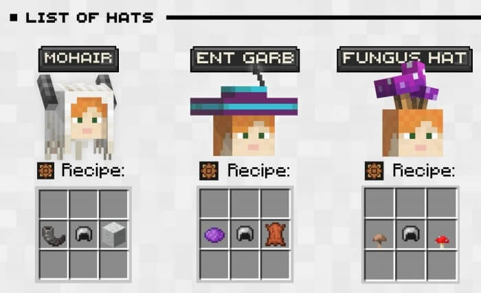 Hats: Evoc, Ember and Foreigner Hat