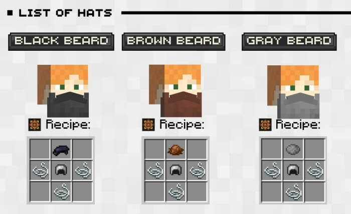Hats: Black Beard, Brown Beard, Gray Beard