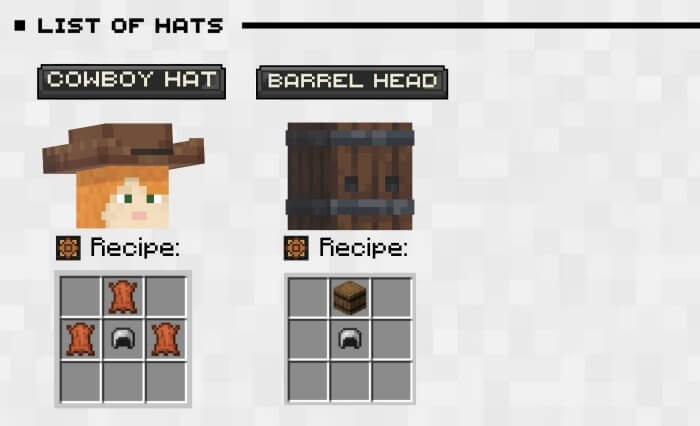 Hats: Cowboy Hat, Barrel Head