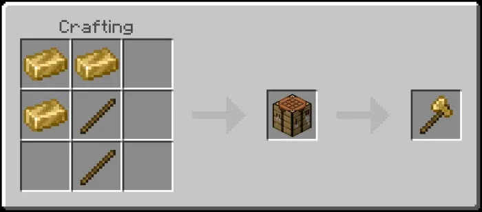Brass Axe Recipe