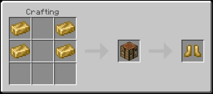Brass Boots Recipe