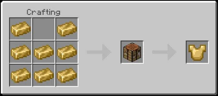Brass Chestplate Recipe