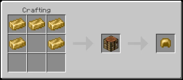 Brass Helmet Recipe
