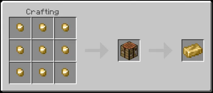 Brass Ingot Recipe (Variant 3)