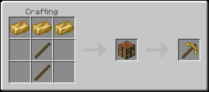 Brass Pickaxe Recipe