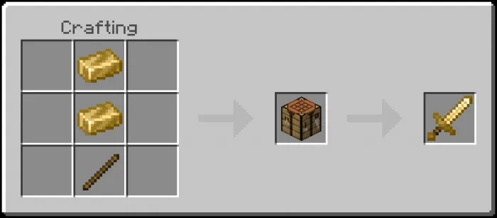 Brass Sword Recipe