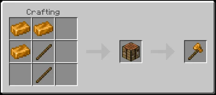 Bronze Axe