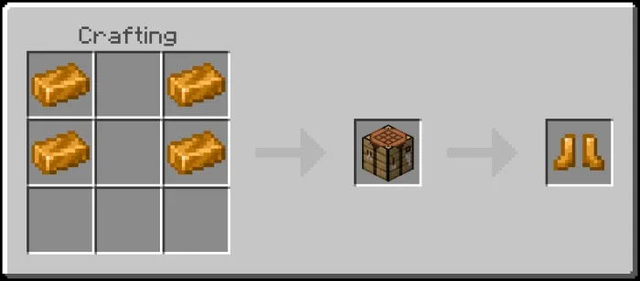 Bronze Boots Recipe