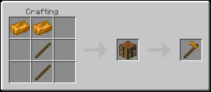 Bronze Hoe Recipe