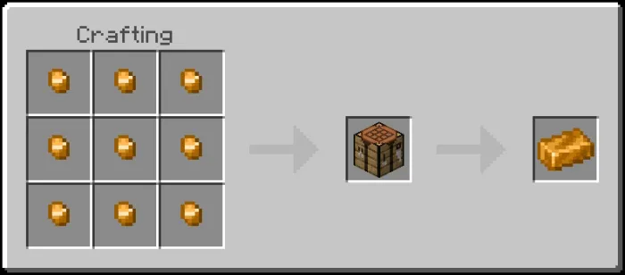 Bronze Ingot Recipe (Variant 3)