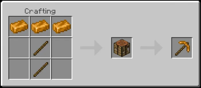 Bronze Pickaxe Recipe