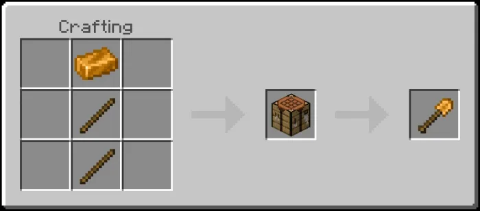 Bronze Shovel Recipe