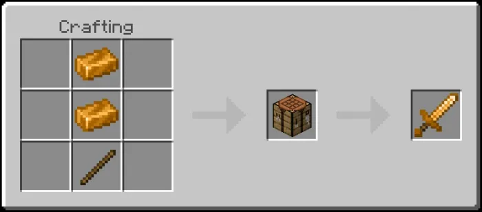 Bronze Sword Recipe