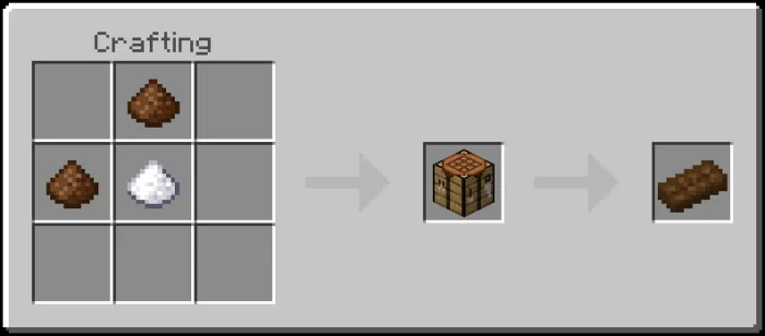 Chocolate Bar Recipe
