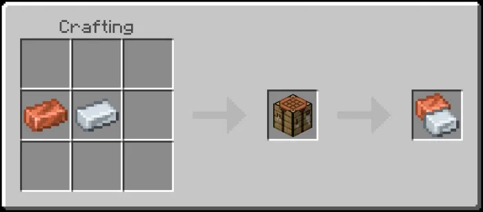 Copper & Zinc Ingot Recipe (Variant 1)
