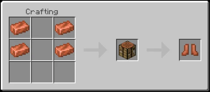 Copper Boots Recipe