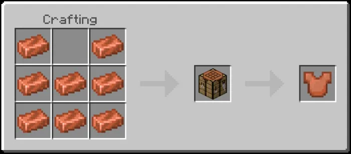 Copper Chestplate Recipe