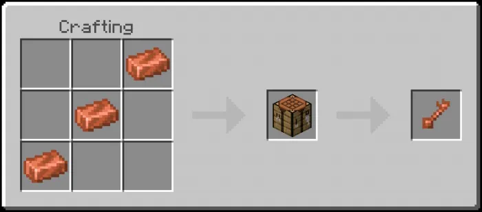 Copper Crate Key Recipe