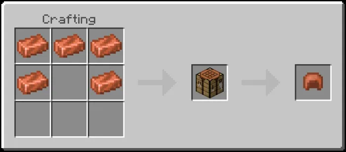 Copper Helmet Recipe