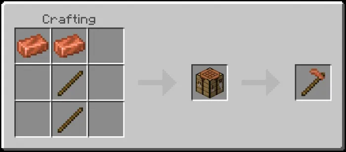 Copper Hoe Recipe