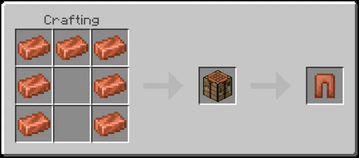 Copper Leggings Recipe