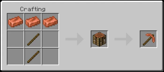 Copper Pickaxe Recipe