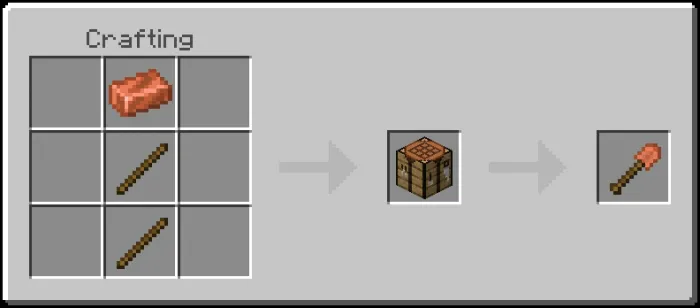 Copper Shovel Recipe
