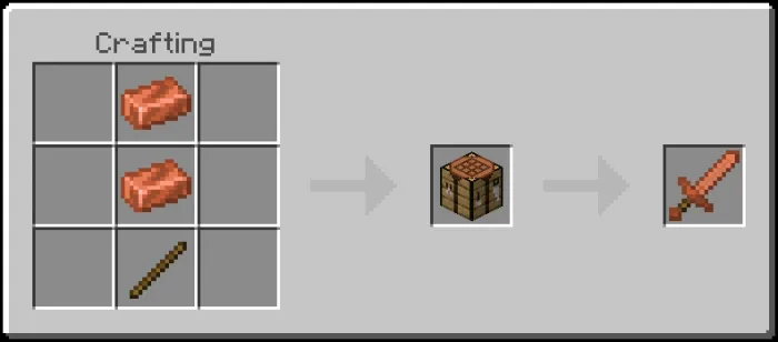 Copper Sword Recipe