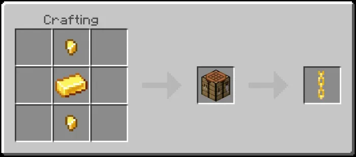 Golden Chain Recipe