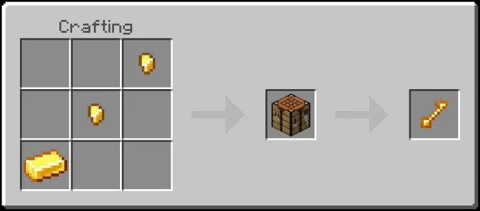 Golden Crate Key Recipe