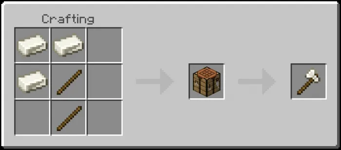 Tin Axe Recipe