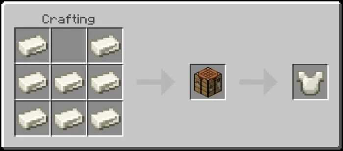 Tin Chestplate Recipe