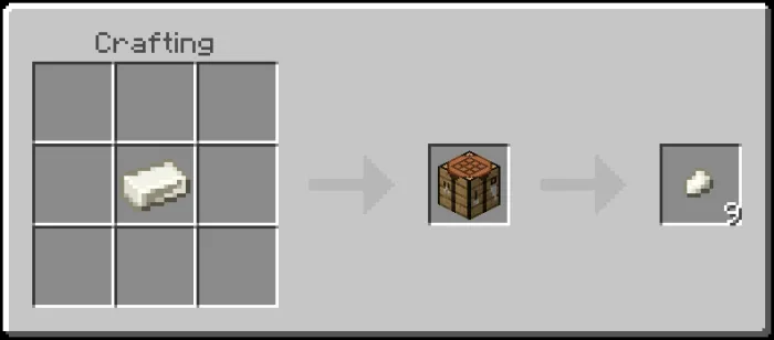 Tin Nugget Recipe (Variant 1)