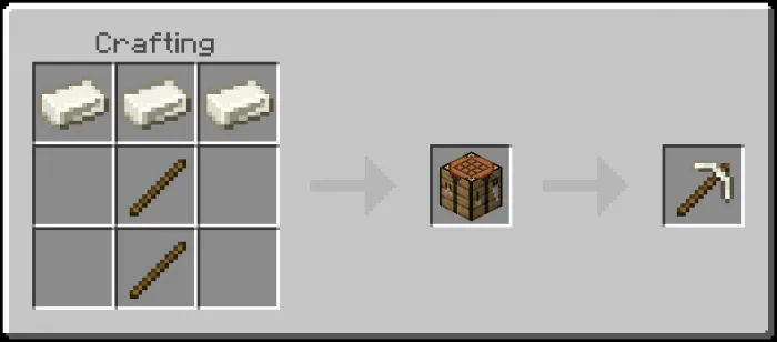 Tin Pickaxe Recipe