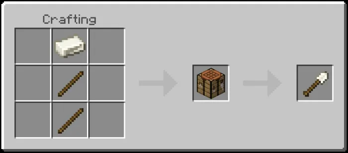 Tin Shovel Recipe
