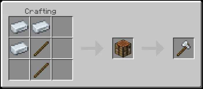 Zinc Axe Recipe